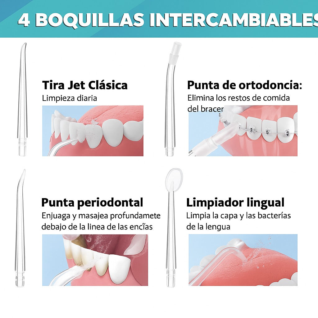 Irrigador Bucal Portátil IPX7